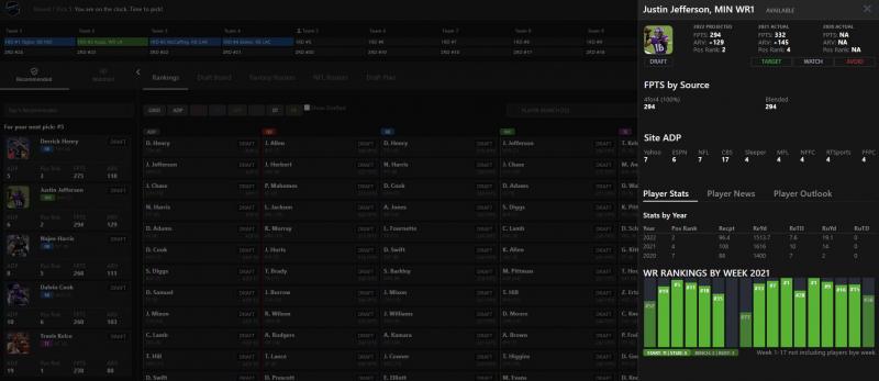 Perfect Fantasy Football Draft: 5th in a 12-Team ESPN PPR League | 4for4